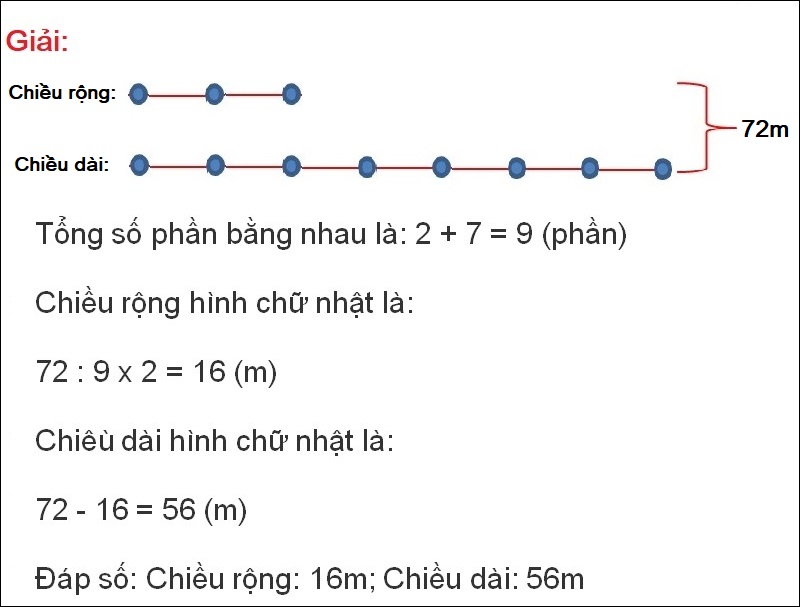 Bài tập 3 Tự luận về tìm 2 số khi biết tổng và tỉ số có lời giải